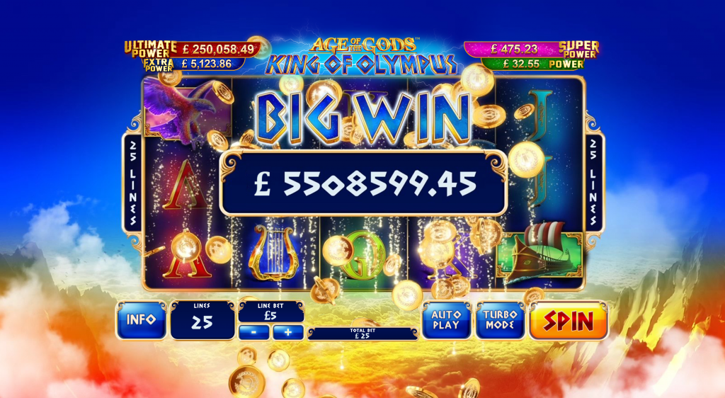 King Of Olympus Slot