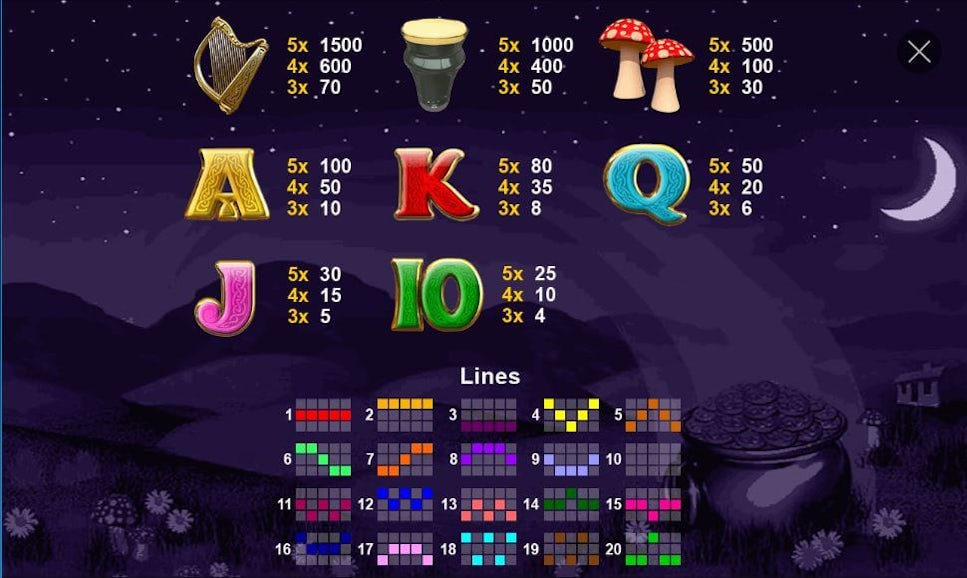 Online Casino Bonus With Deposit Immediately 2021 - Ballina Casino