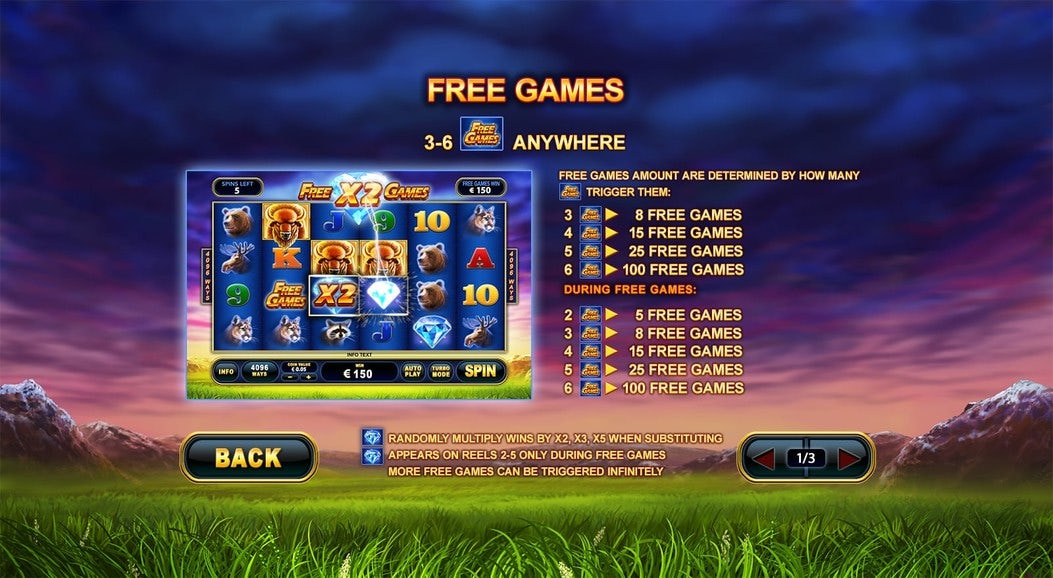online casino games buffalo