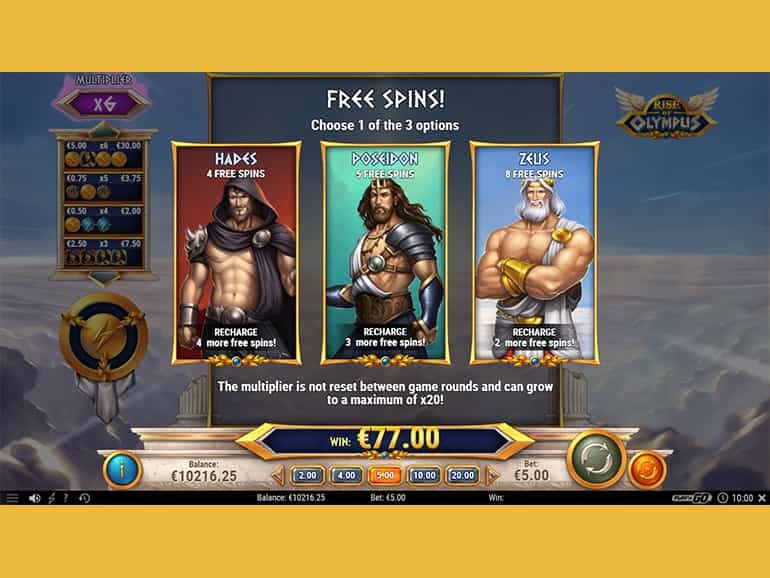 Rise of Spartans Slot Review 🥇 (2023) - RTP & Free Spins