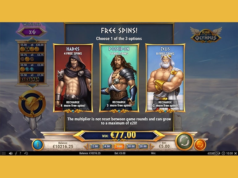 Rise Of Olympus Slots Rise Of Olympus Slots