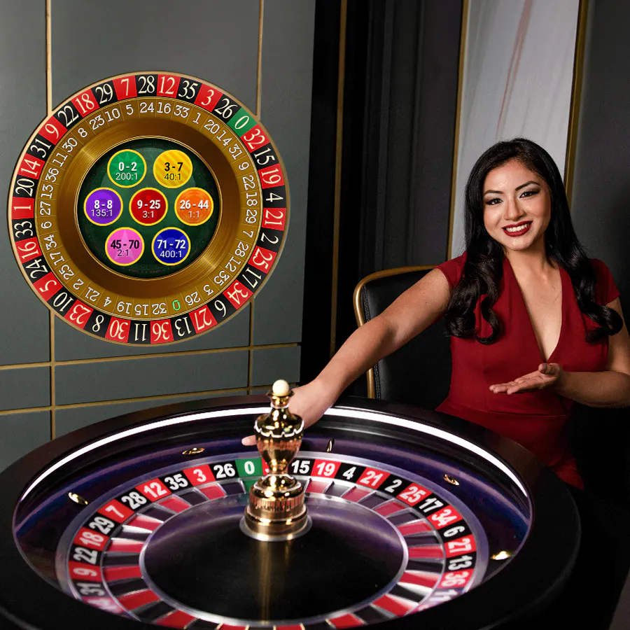 Live Spread Bet Roulette on Paddy Power Games