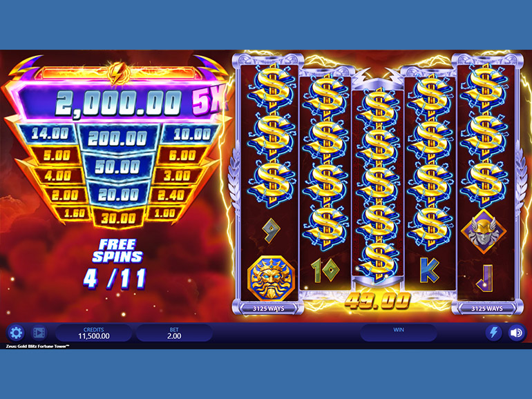Zeus Gold Blitz Fortune Tower Slot – Paddy Power™ Games